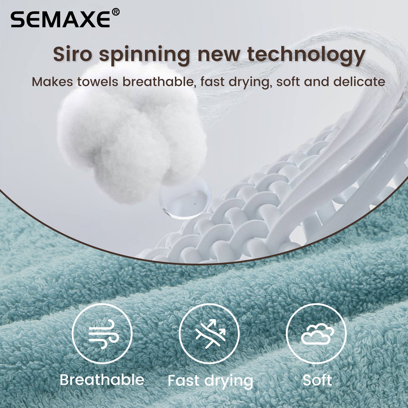The Complete Guide to Quick Dry Towels – Lightweight, Absorbent, and Perfect for Busy Bathrooms