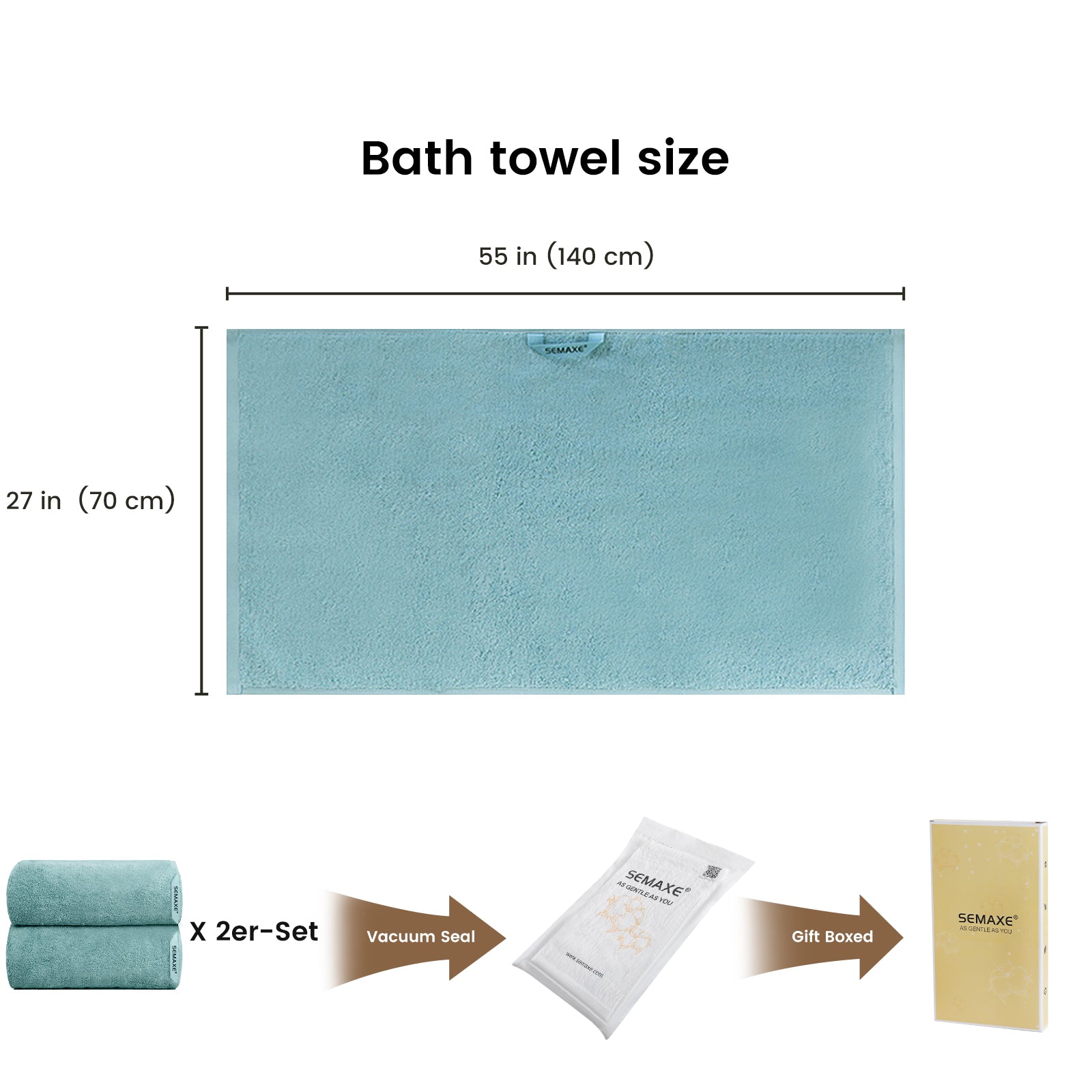 Sealed Packaging Towel – What It Means and Why Hygienic Towels Matter