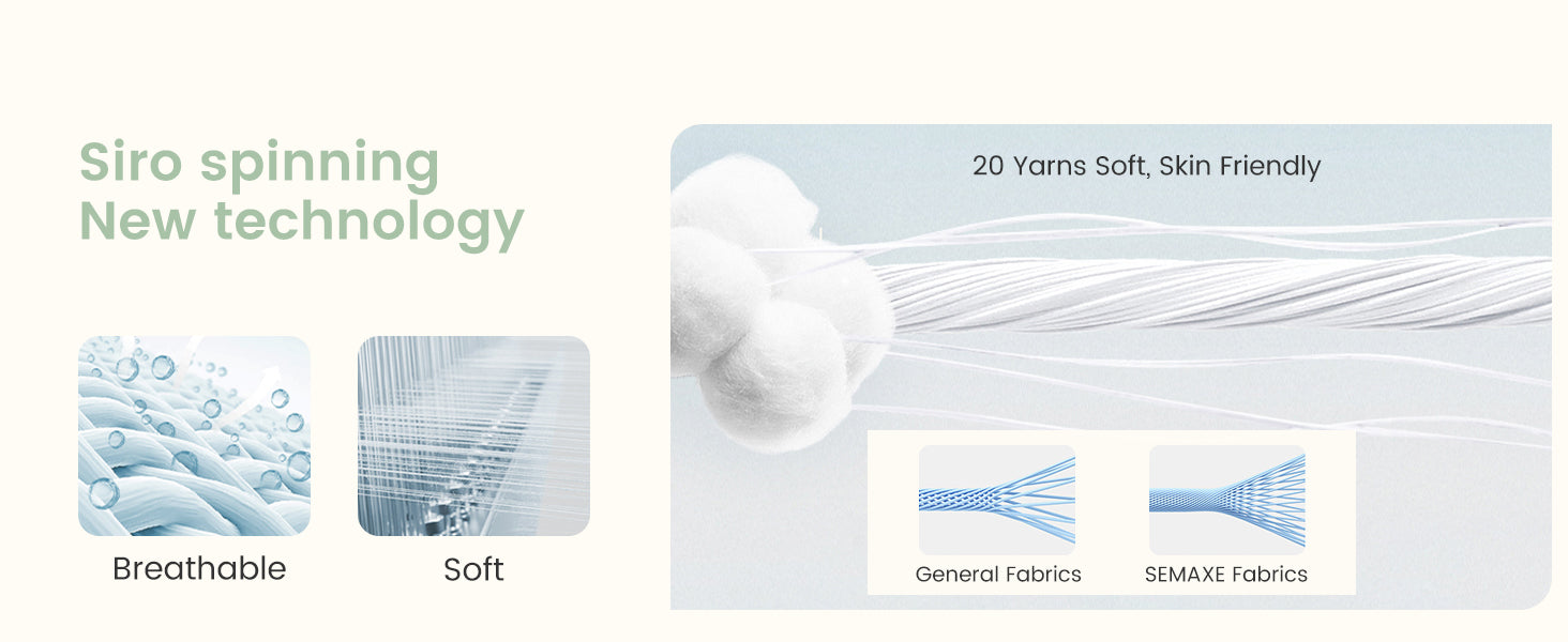 Siro‑Spun Technology – The Innovation That Keeps Towels Fresh and Odor‑Free