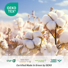 semaxetowel are very safe towels, their materials and production processes are OEKO certified.